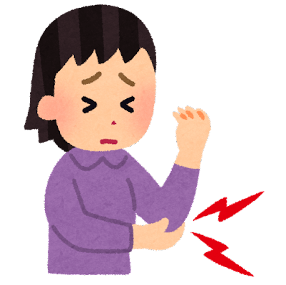 診療のご案内 | 肘