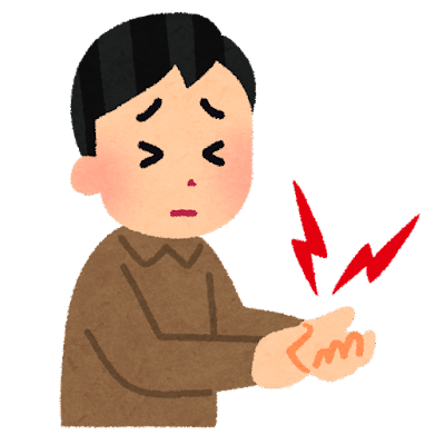 診療のご案内 | 手・指